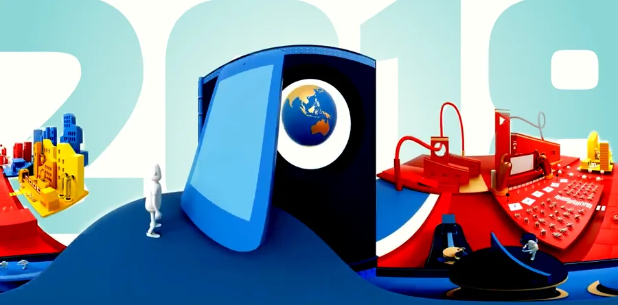 uso del movil